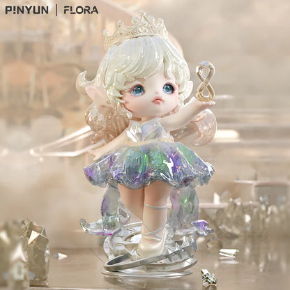 Flora Eternity of Time Series Blind Box